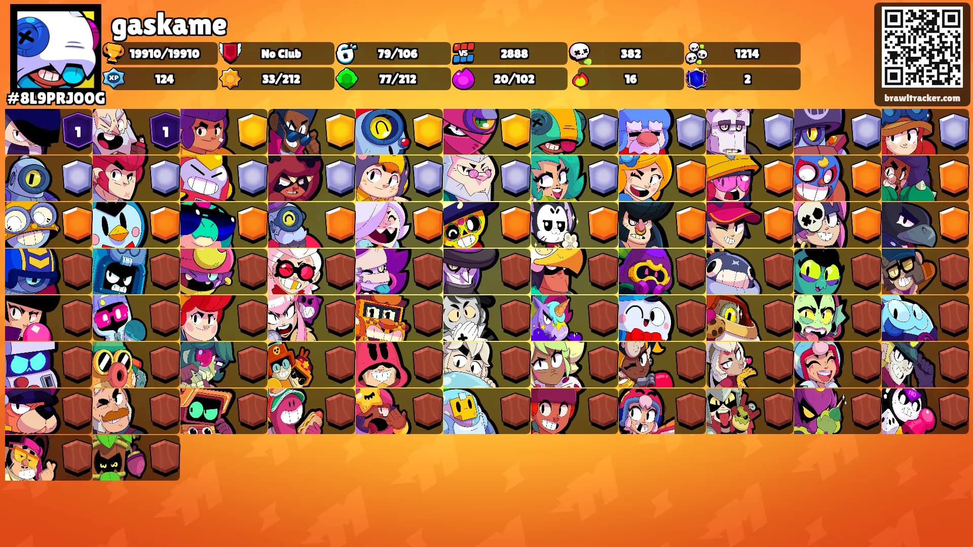 gaskame's Ranks