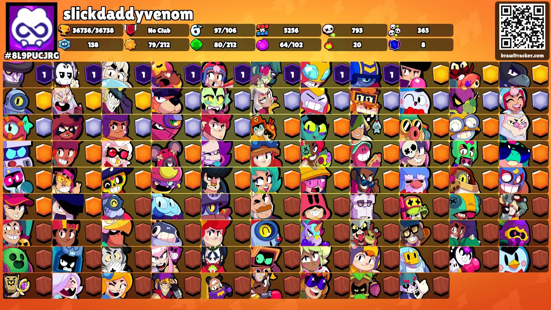 slickdaddyvenom's Ranks