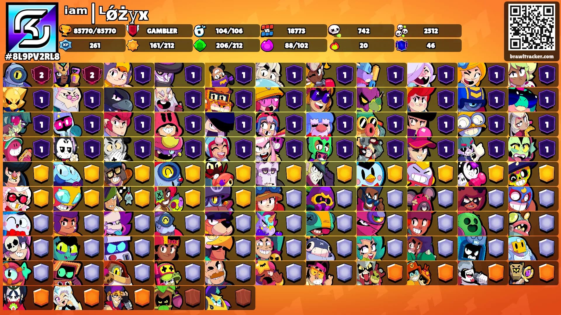 ⁱᵃᵐ|ᴸǿż𝚢x𒆜's Ranks