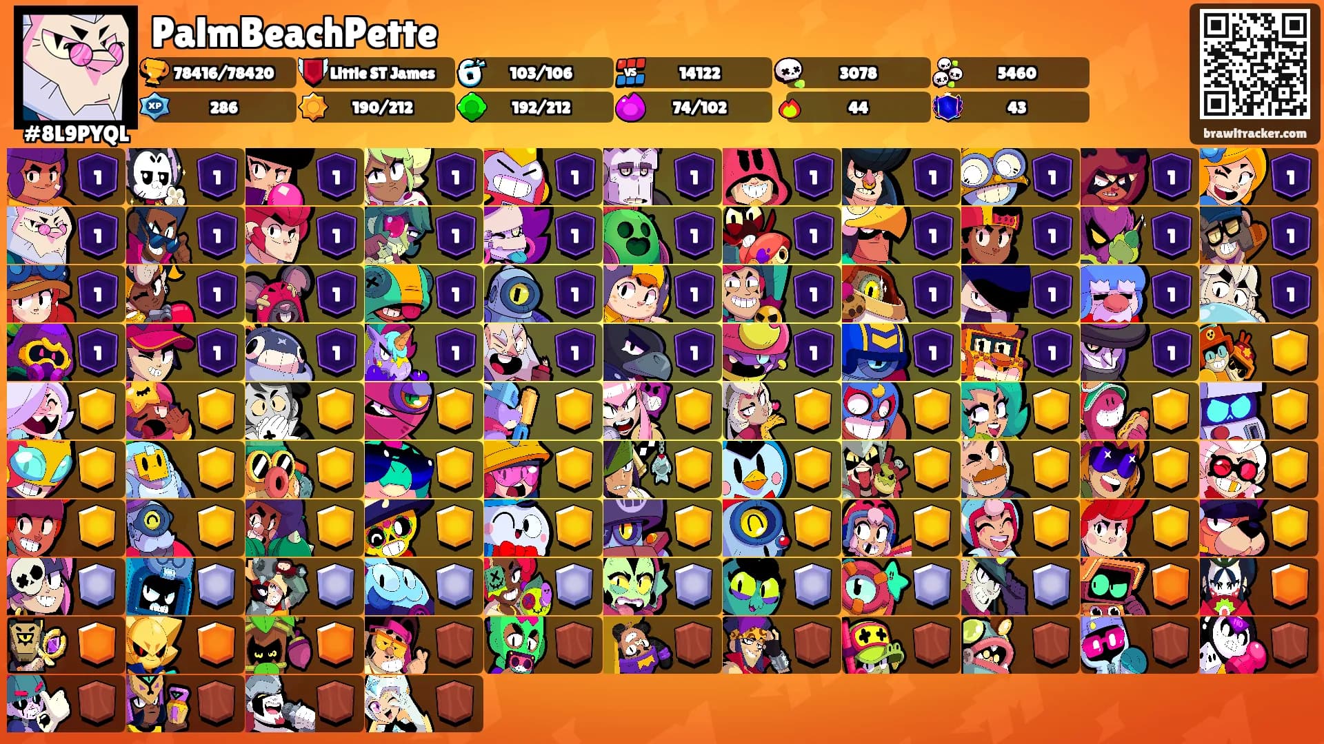 PalmBeachPette's Ranks