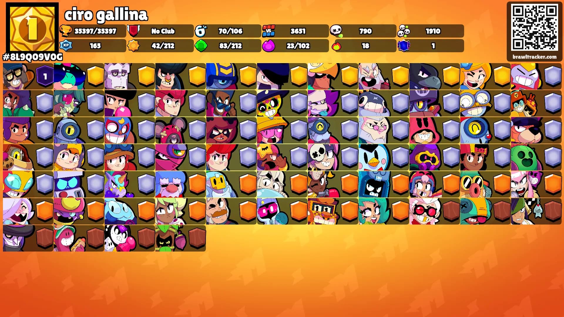 ciro gallina's Ranks
