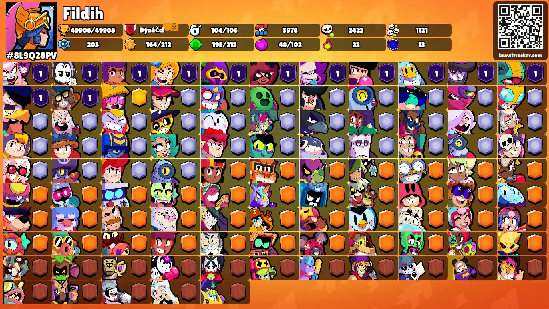 Fildih's Ranks