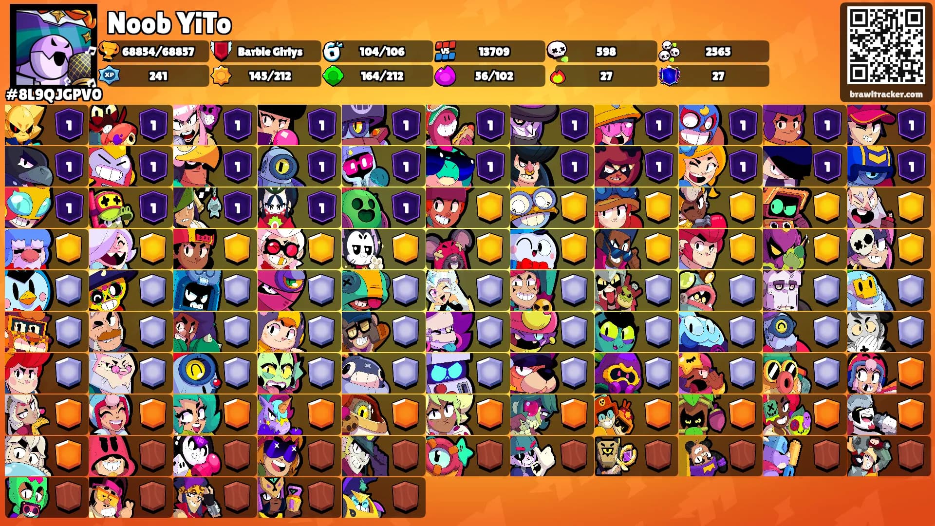 Noob YiTo's Ranks