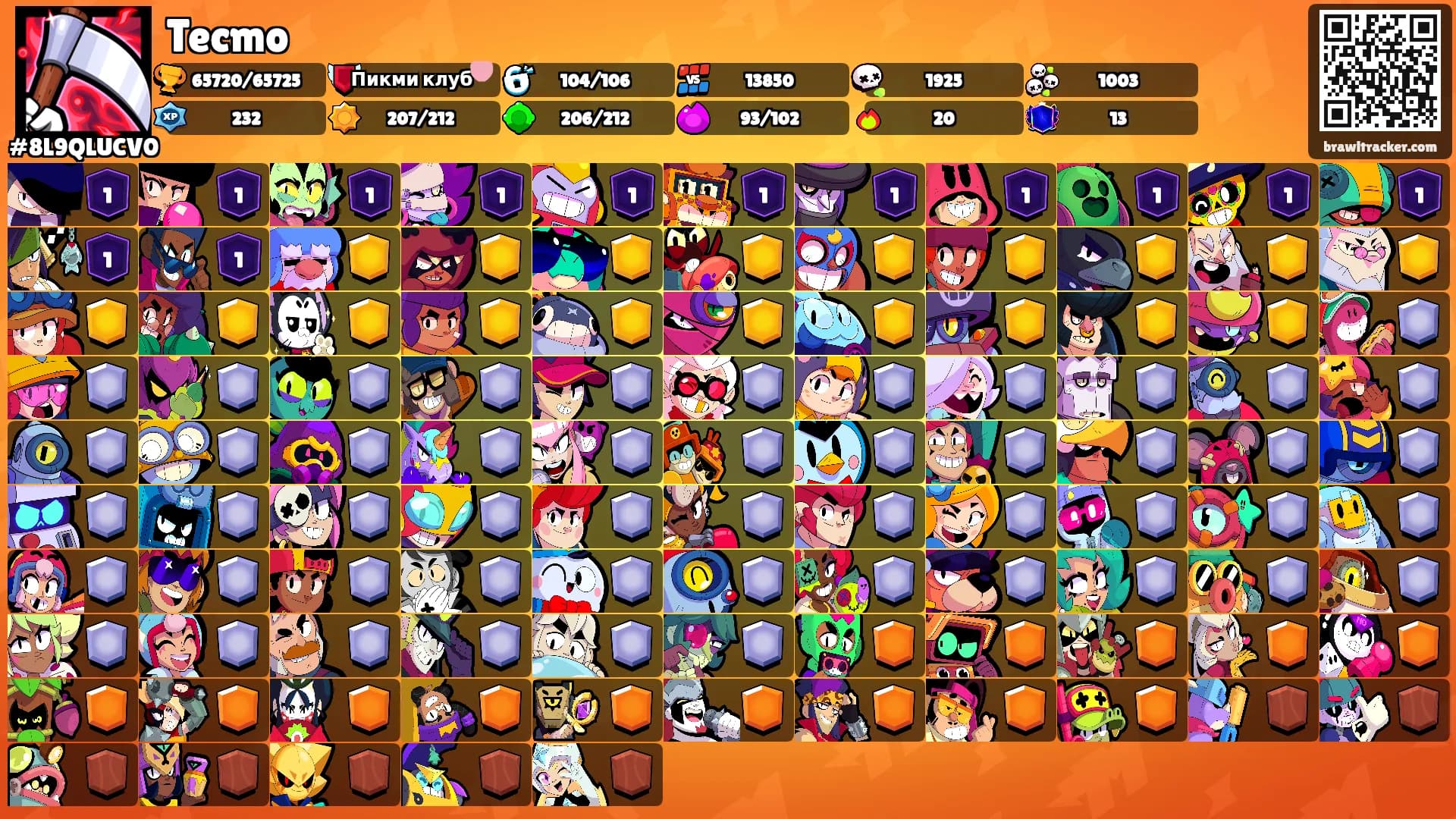 Tecmo's Ranks