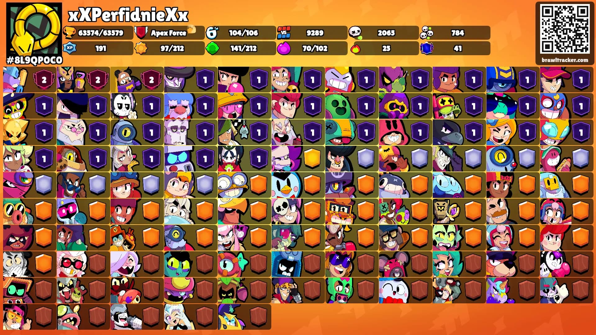 xXPerfidnieXx's Ranks