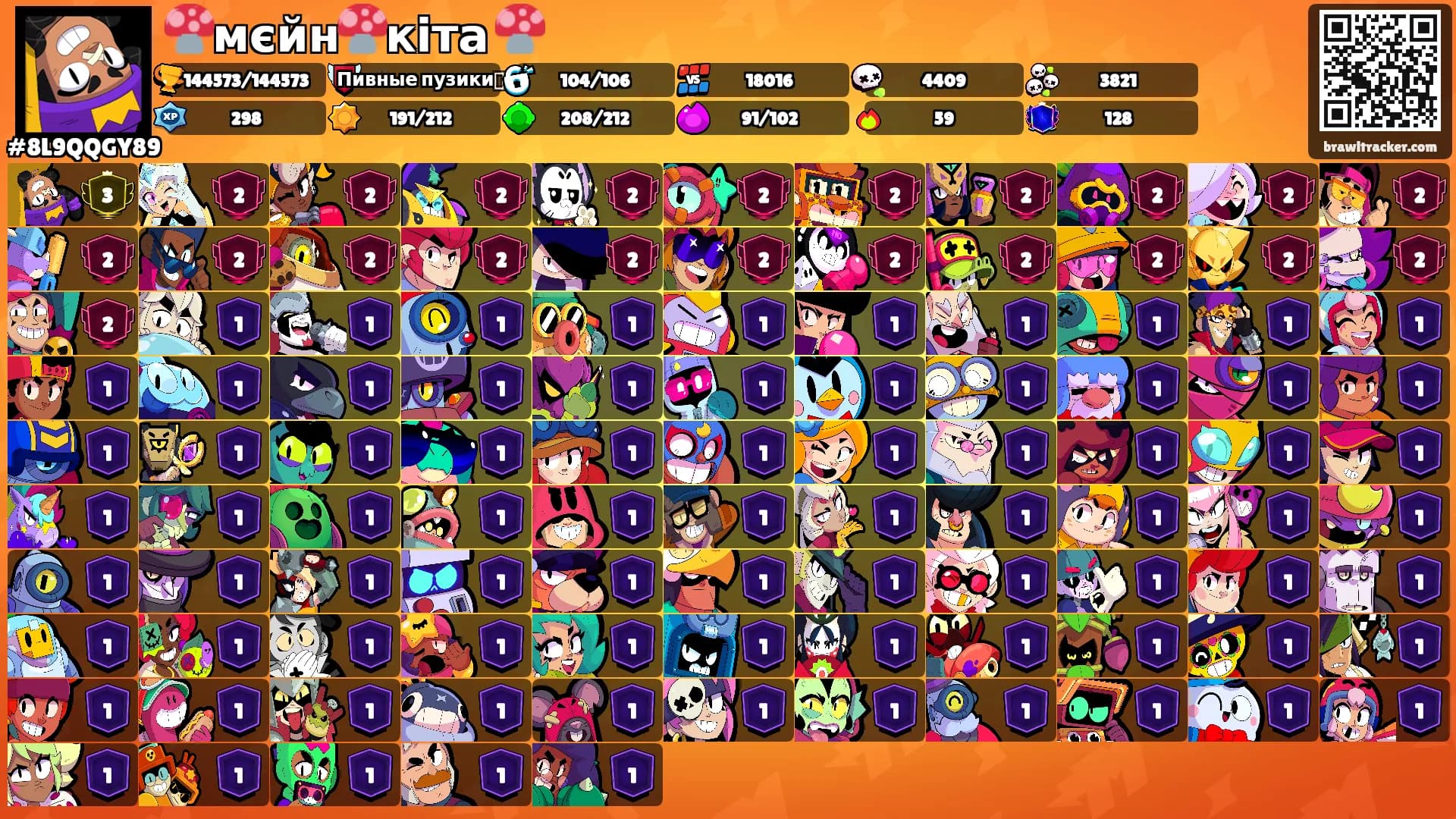 🍄мєйн🍄кіта 🍄's Ranks