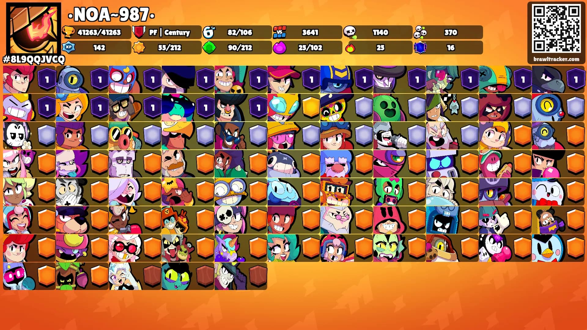 •NOA~987•'s Ranks