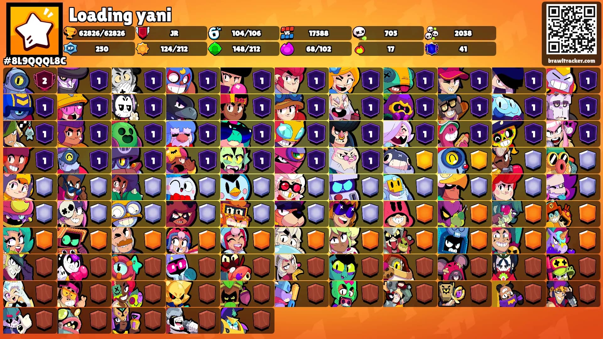 Loading yani's Ranks