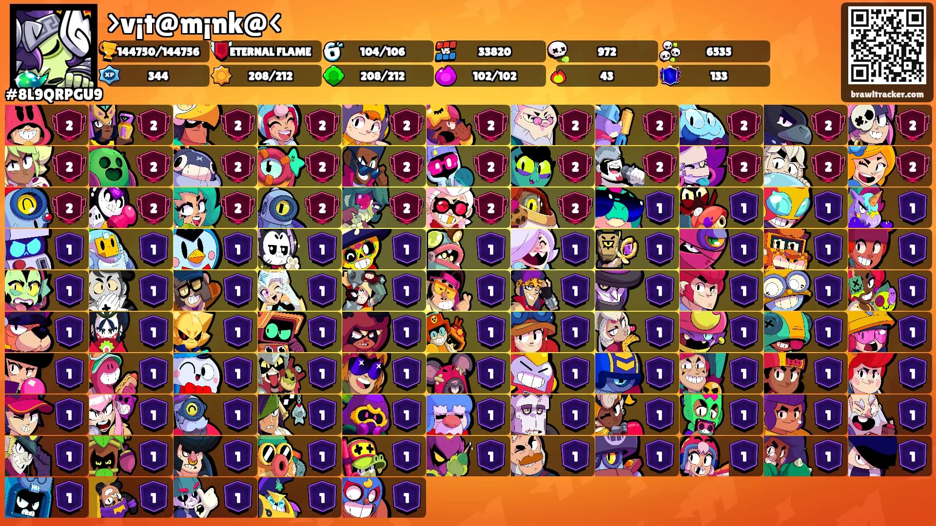 >v¡t@m¡nk@<'s Ranks