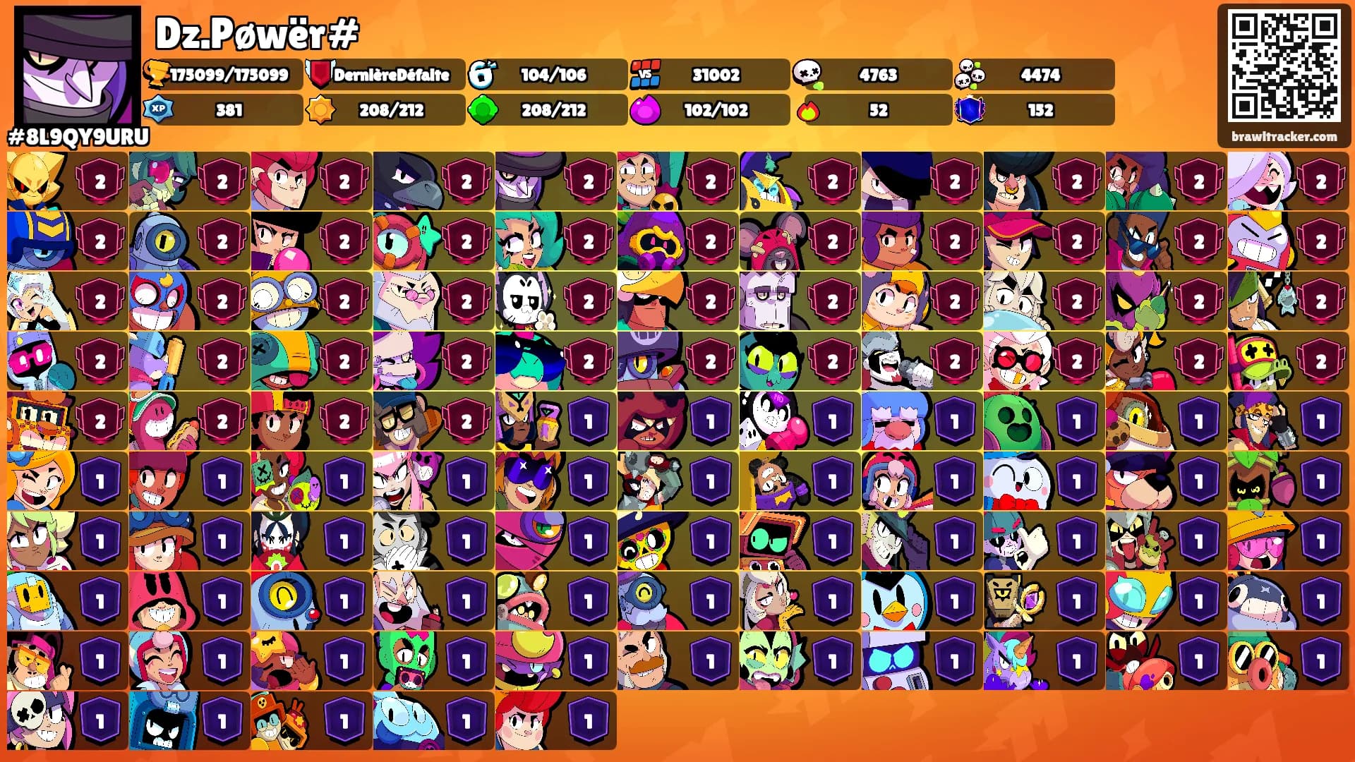 Dz.Pøwër#'s Ranks