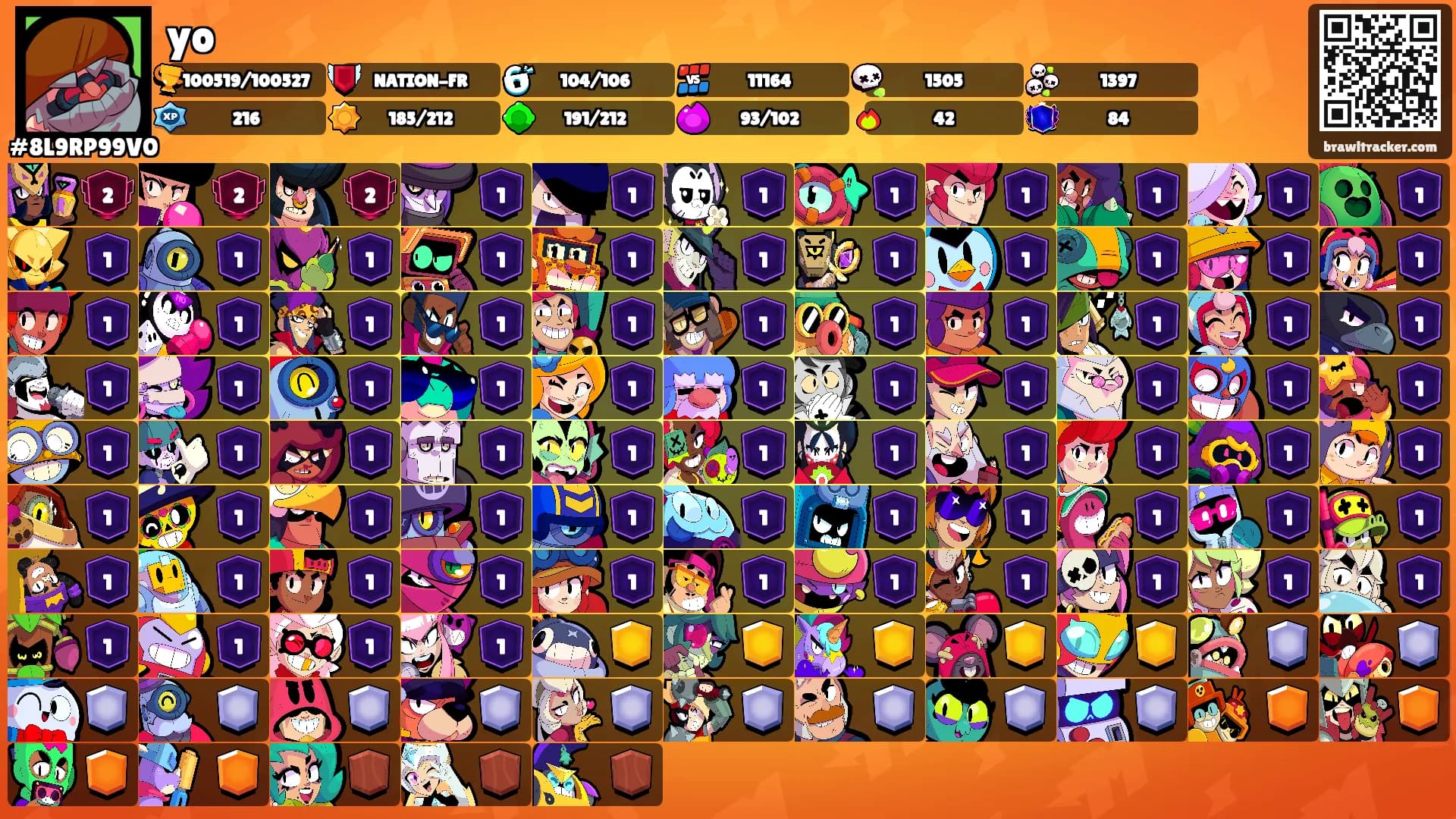 yo's Ranks