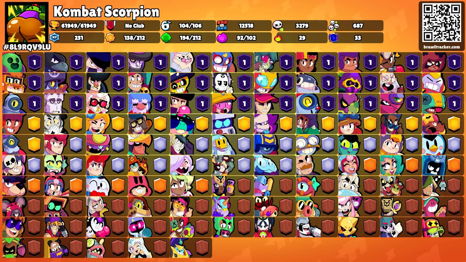 Kombat Scorpion's Ranks