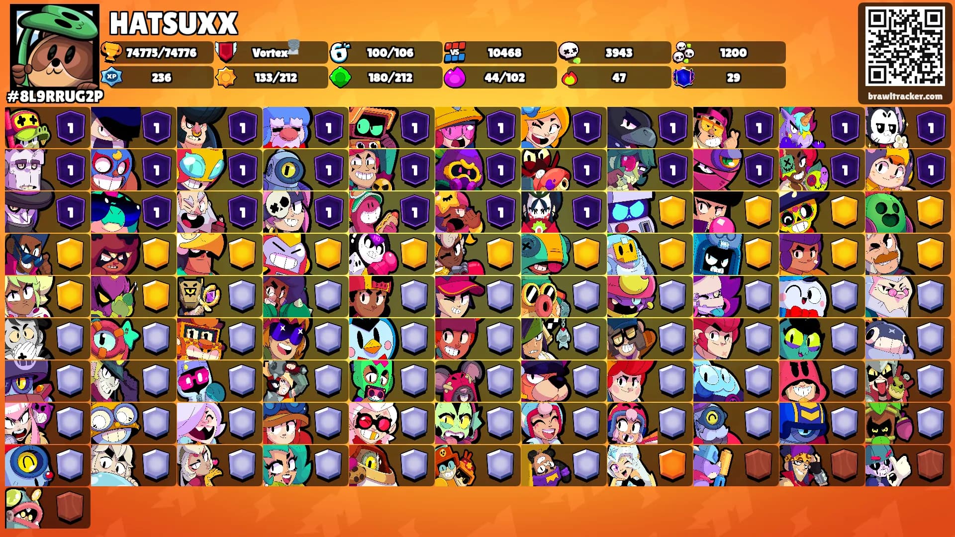 HATSUXX's Ranks
