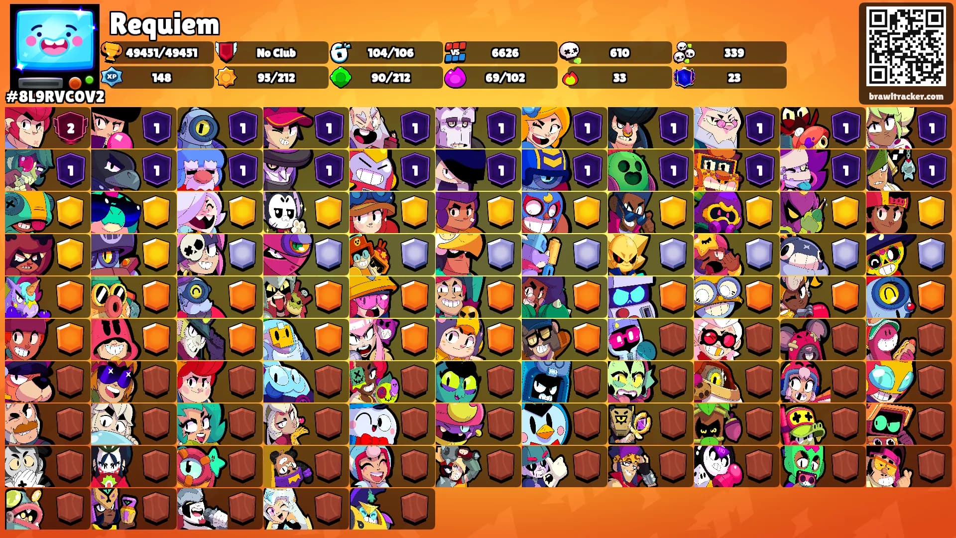 Requiem's Ranks