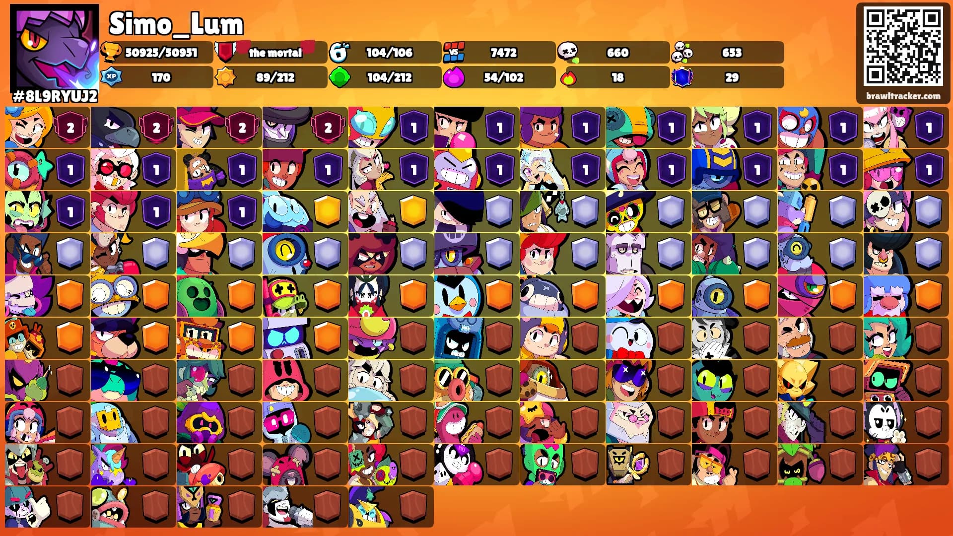 Simo_Lum's Ranks