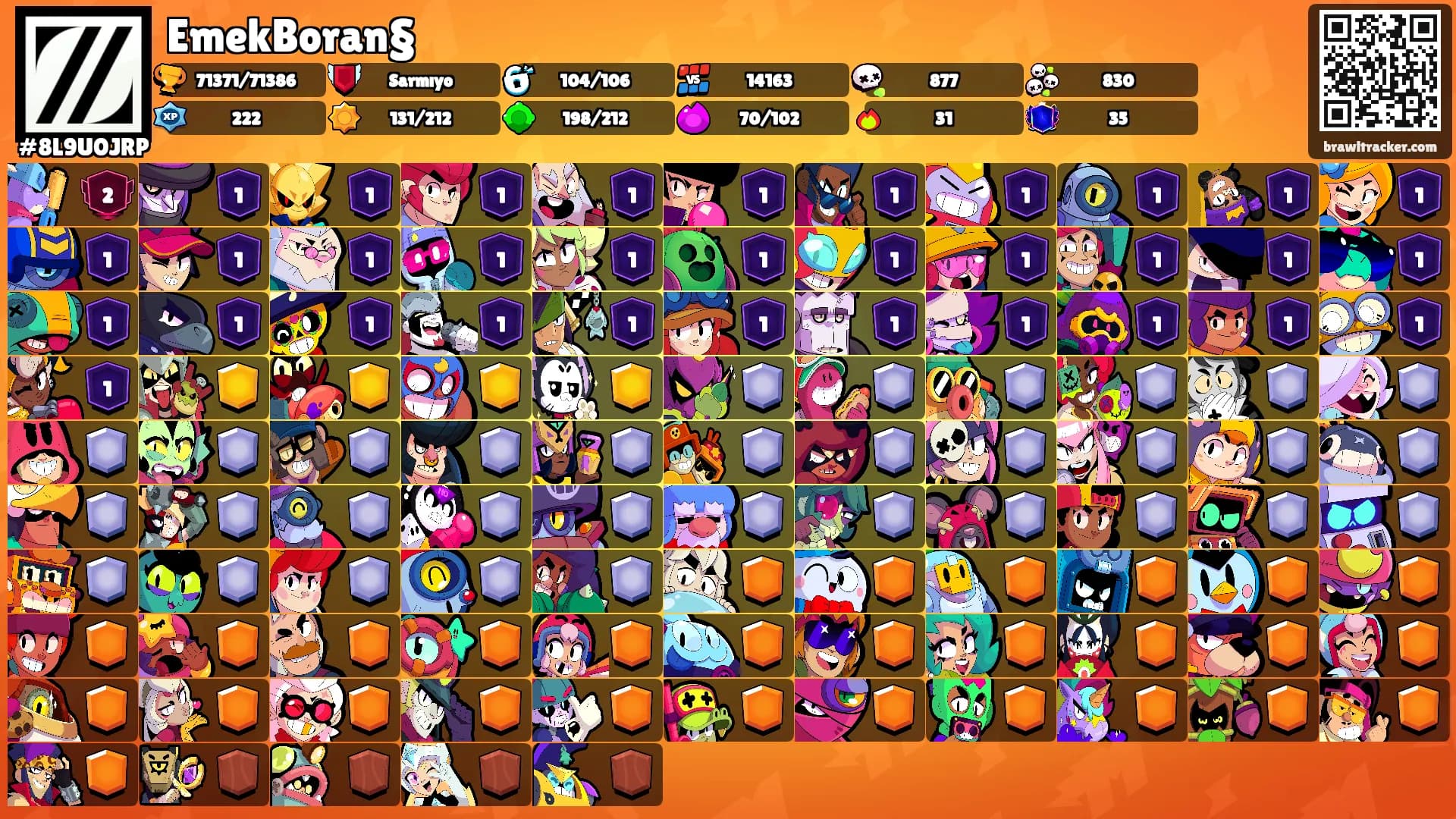 EmekBoran§〽's Ranks