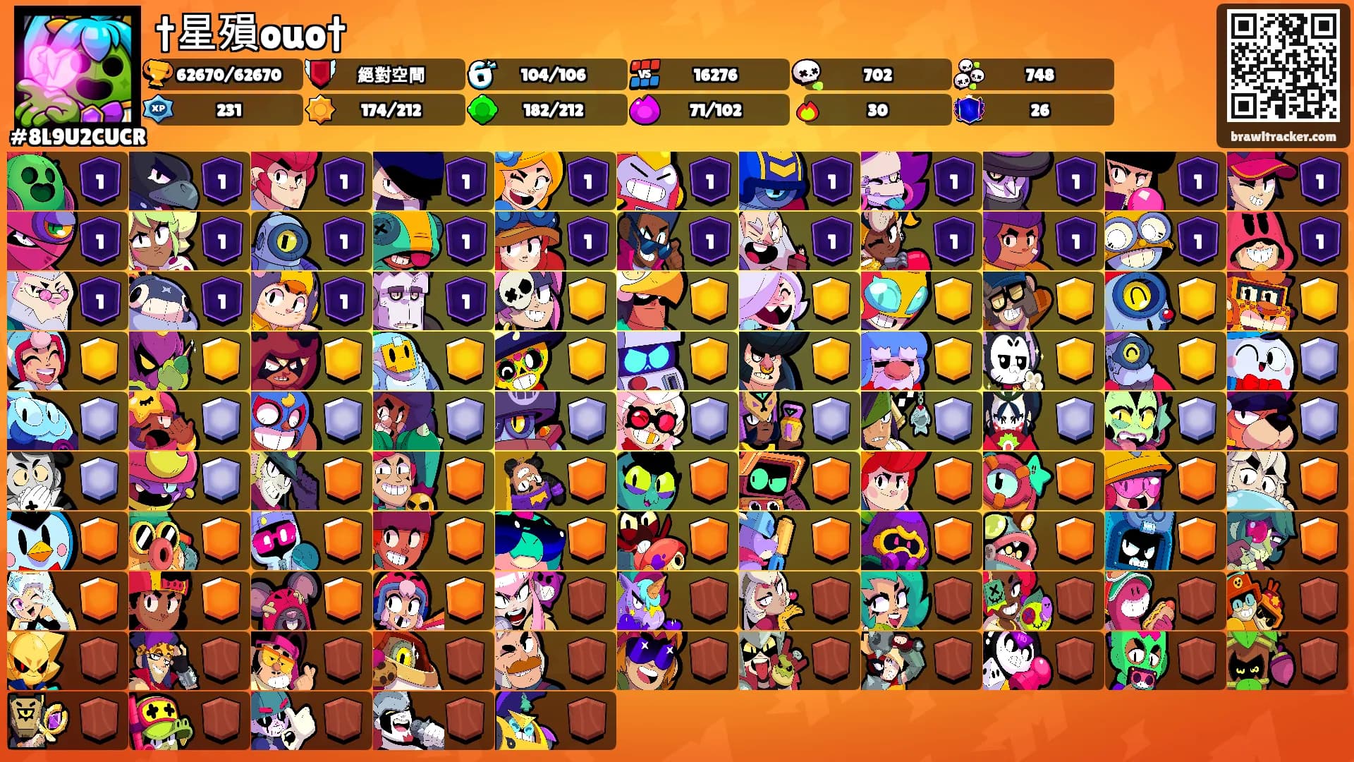 †星殞ouo†'s Ranks