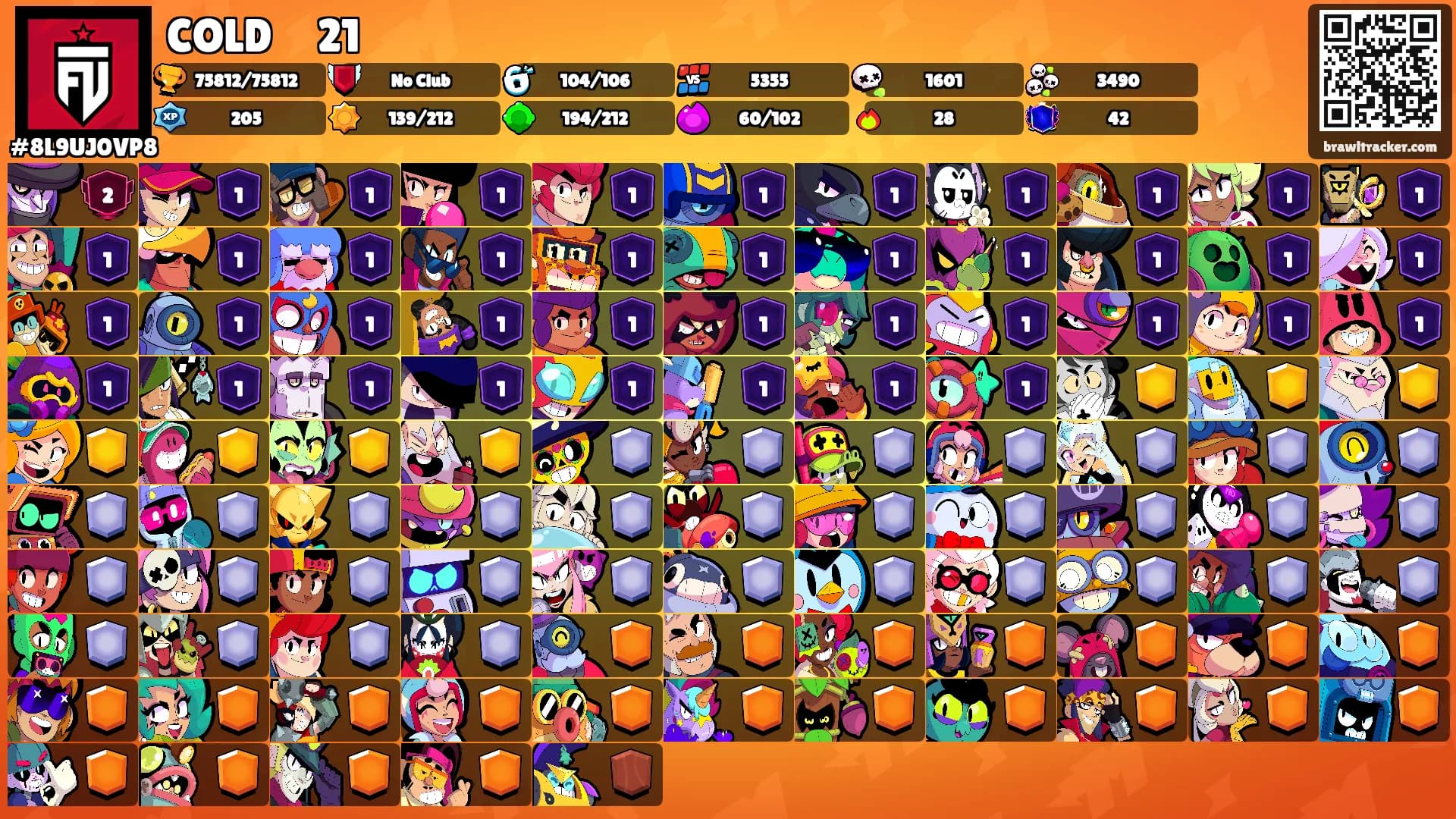 COLDㅤ21's Ranks
