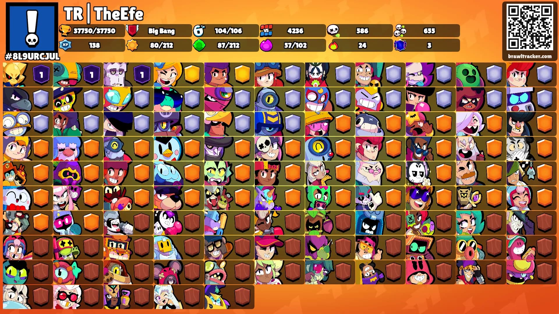 TR|TheEfe's Ranks
