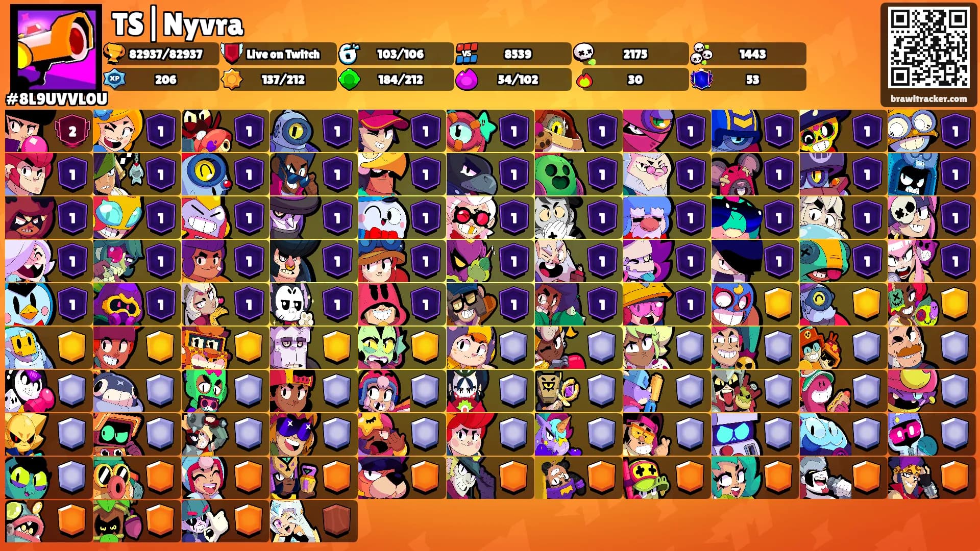 TS|Nyvra's Ranks
