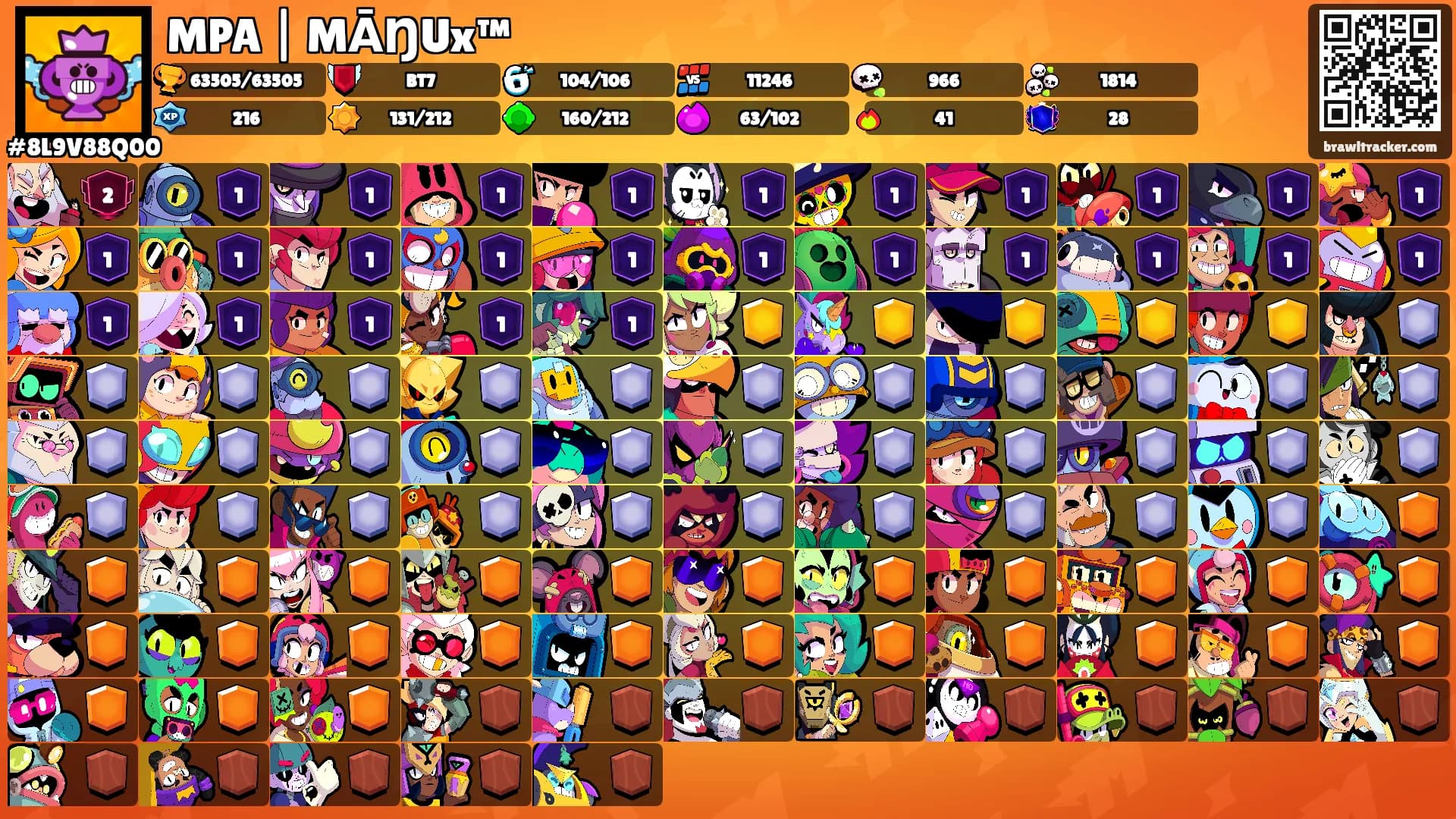 MPA | MĀŊUx™'s Ranks