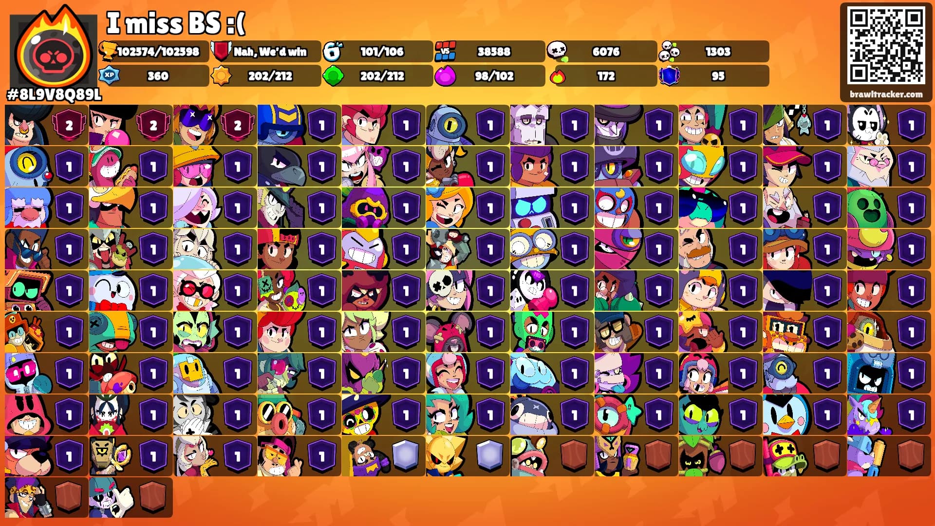 I miss BS :('s Ranks