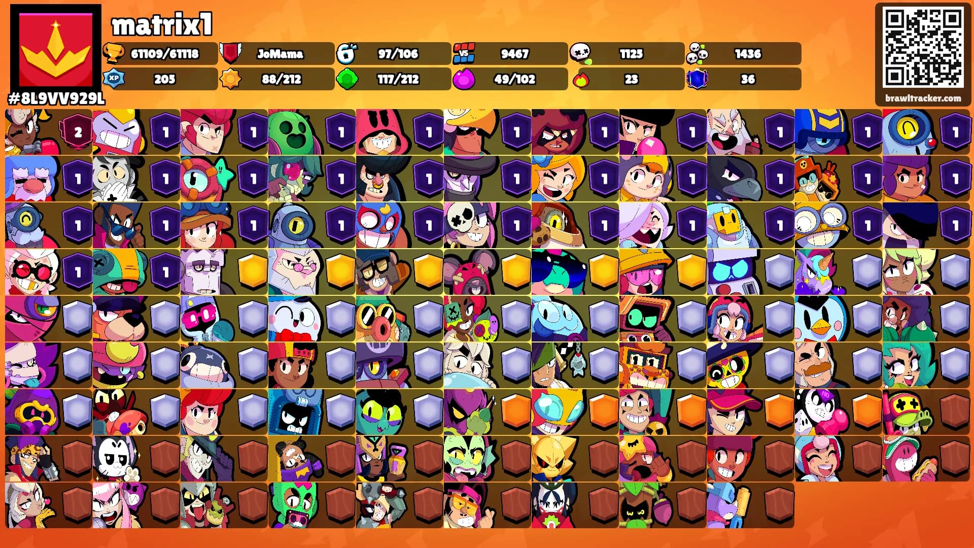matrix1's Ranks