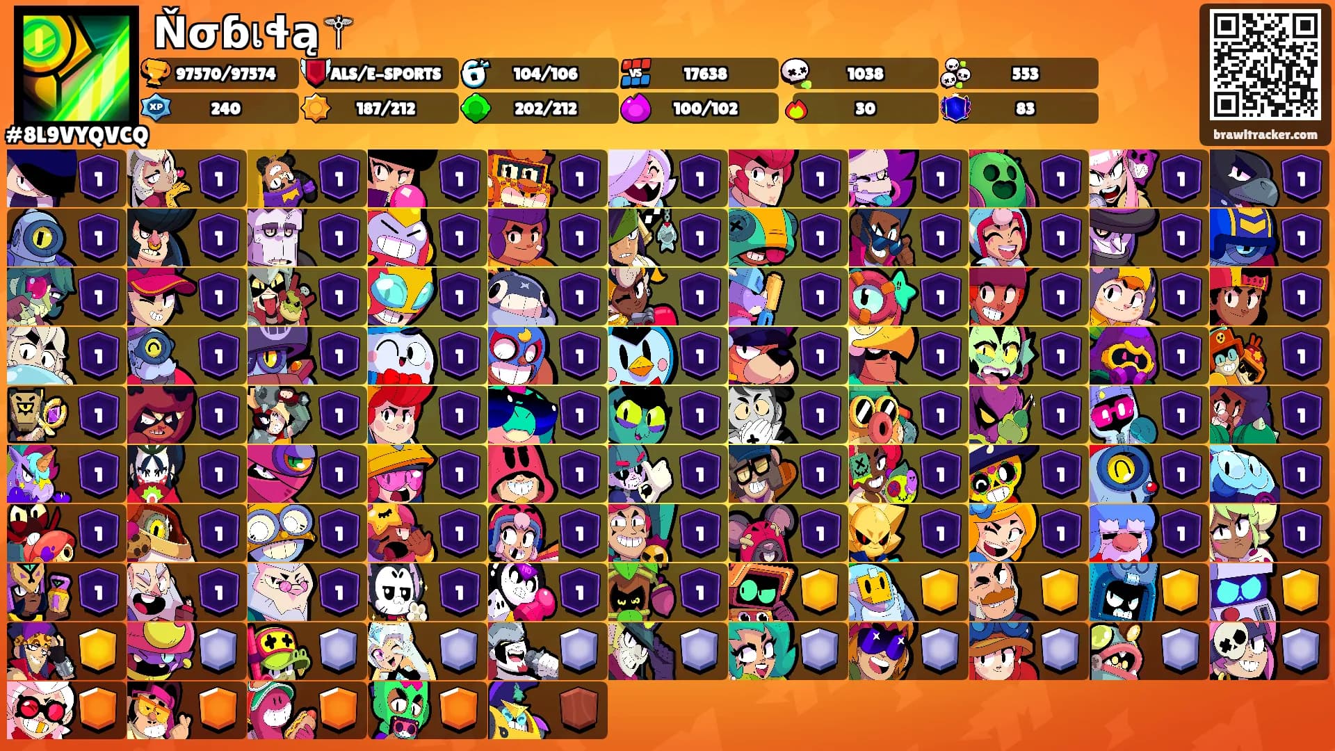 Ňσɓเɬą⚚'s Ranks