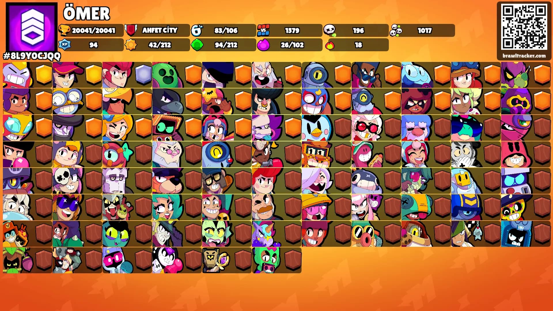 ÖMER's Ranks