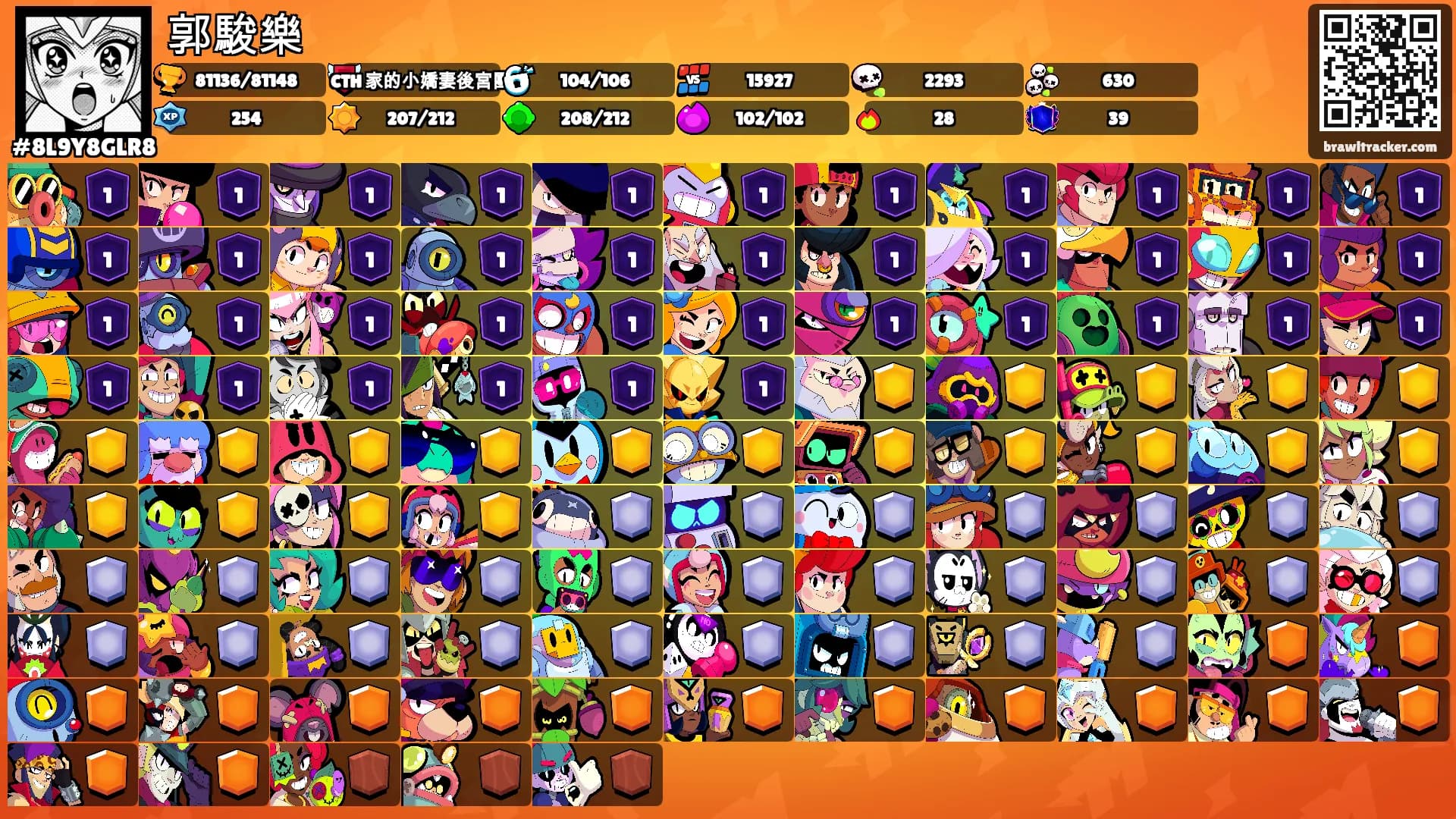 郭駿樂's Ranks