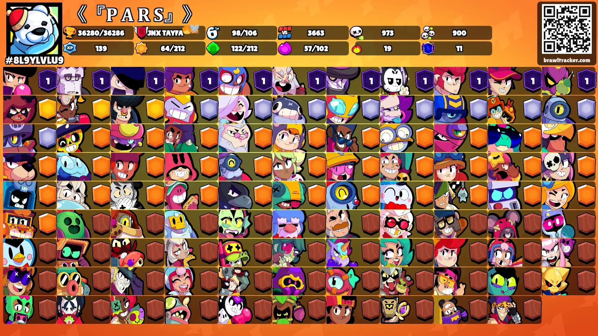 《『𝐏 𝐀 𝐑 𝐒』》's Ranks