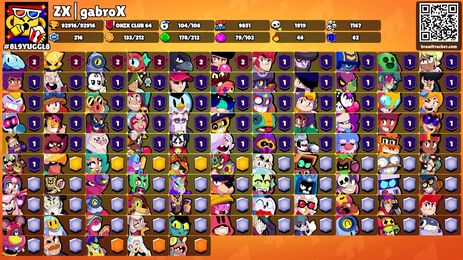 ZX|gabroX's Ranks