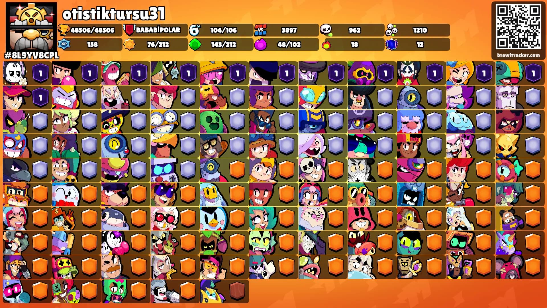 otistiktursu31's Ranks