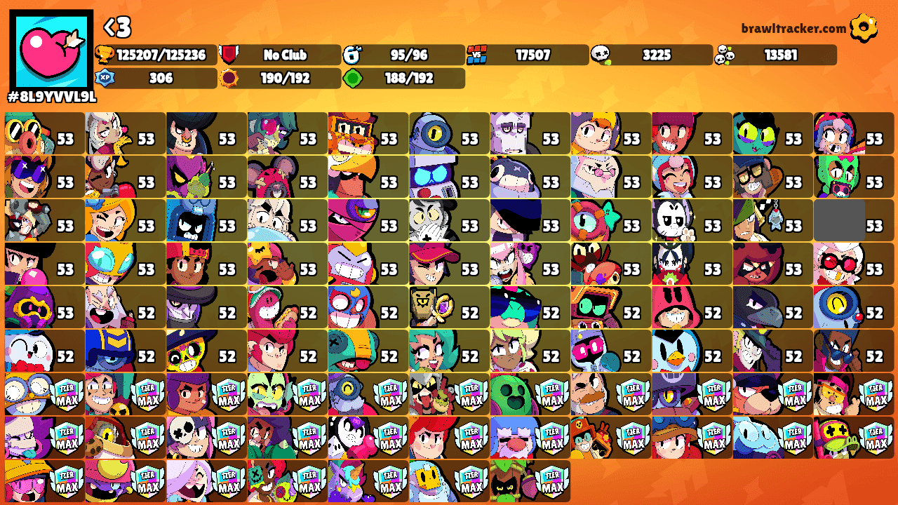 <3's Ranks