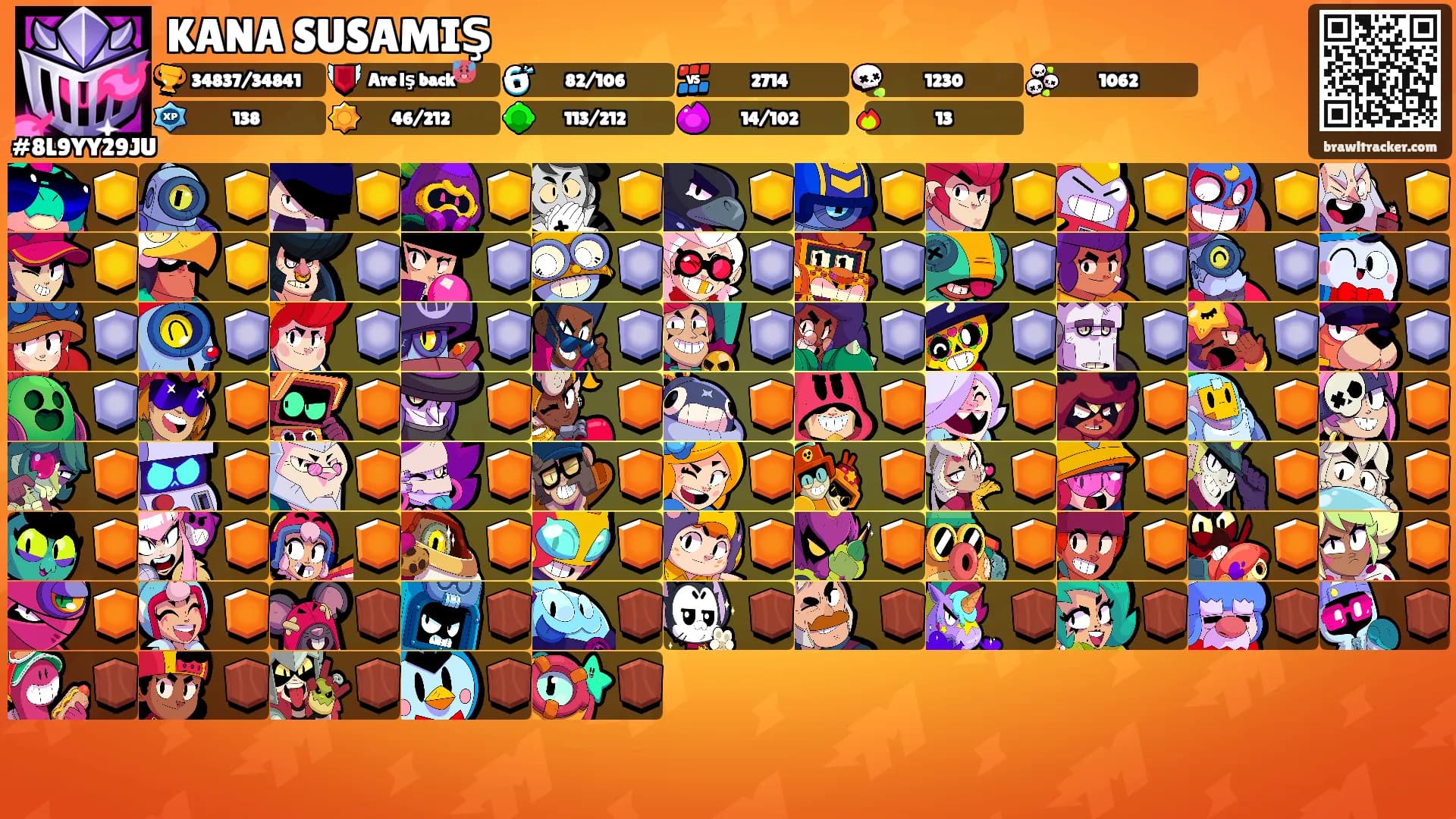 KANA SUSAMIŞ's Ranks