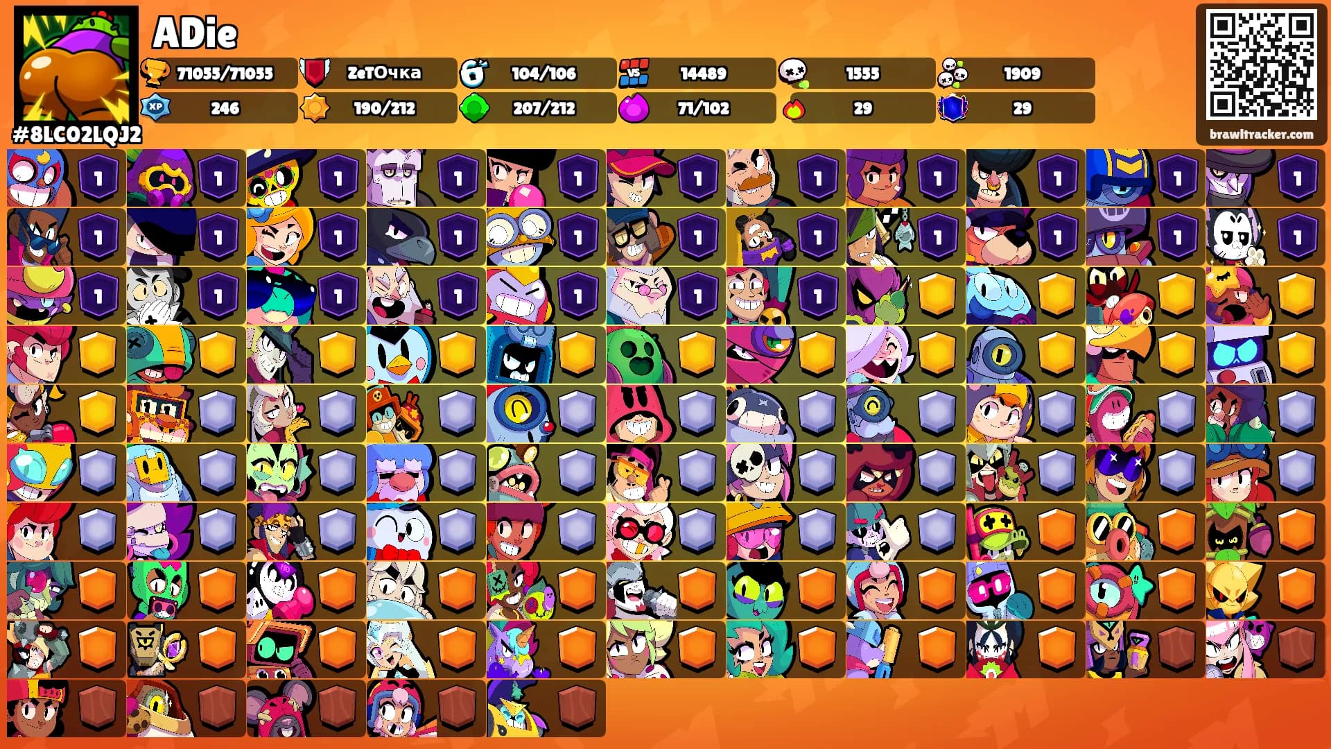 ADie's Ranks