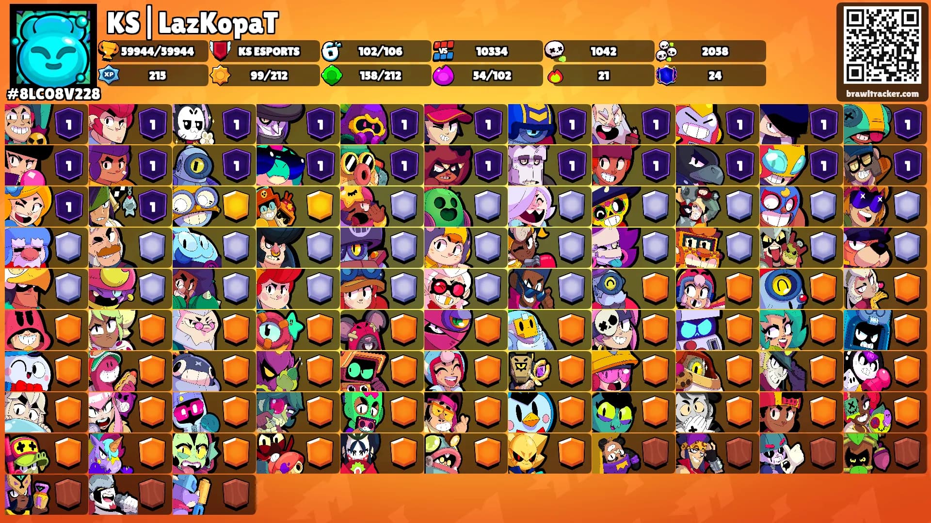 KS|LazKopaT's Ranks