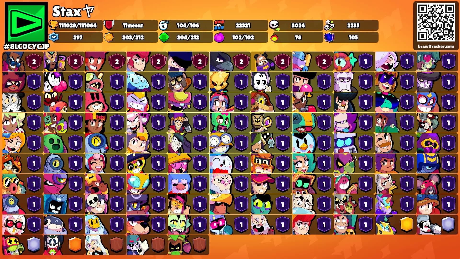 Staxヤ's Ranks