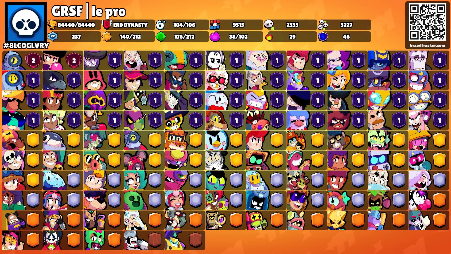 GRSF|le pro's Ranks