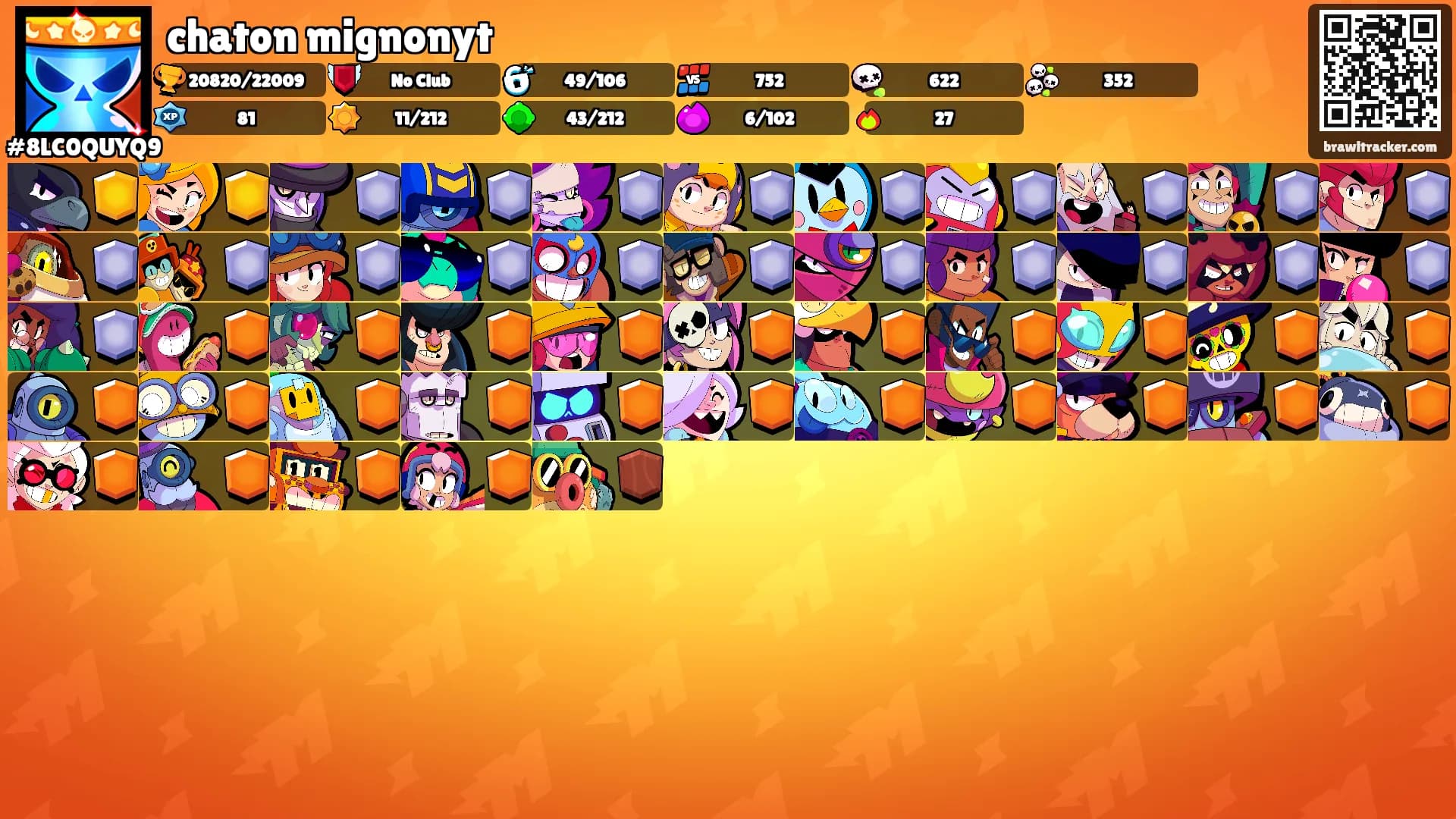 chaton mignonyt's Ranks