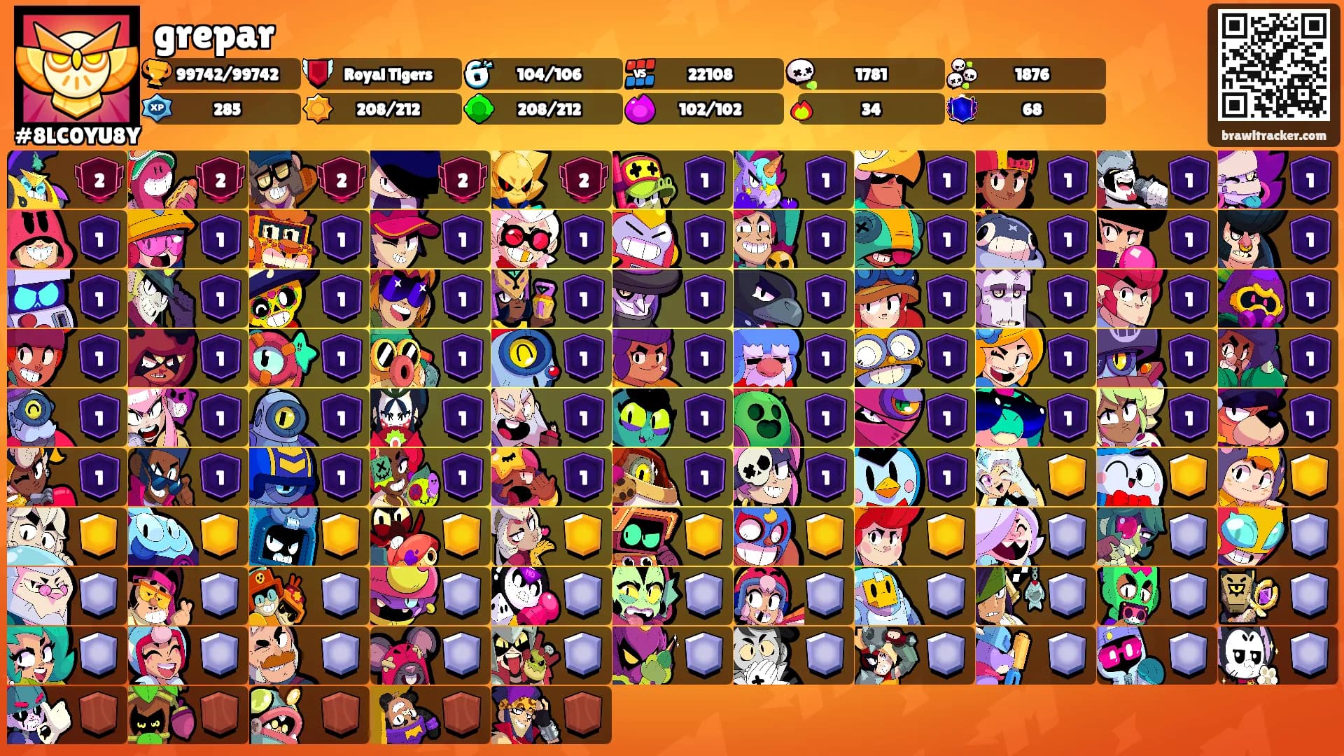 grepar's Ranks
