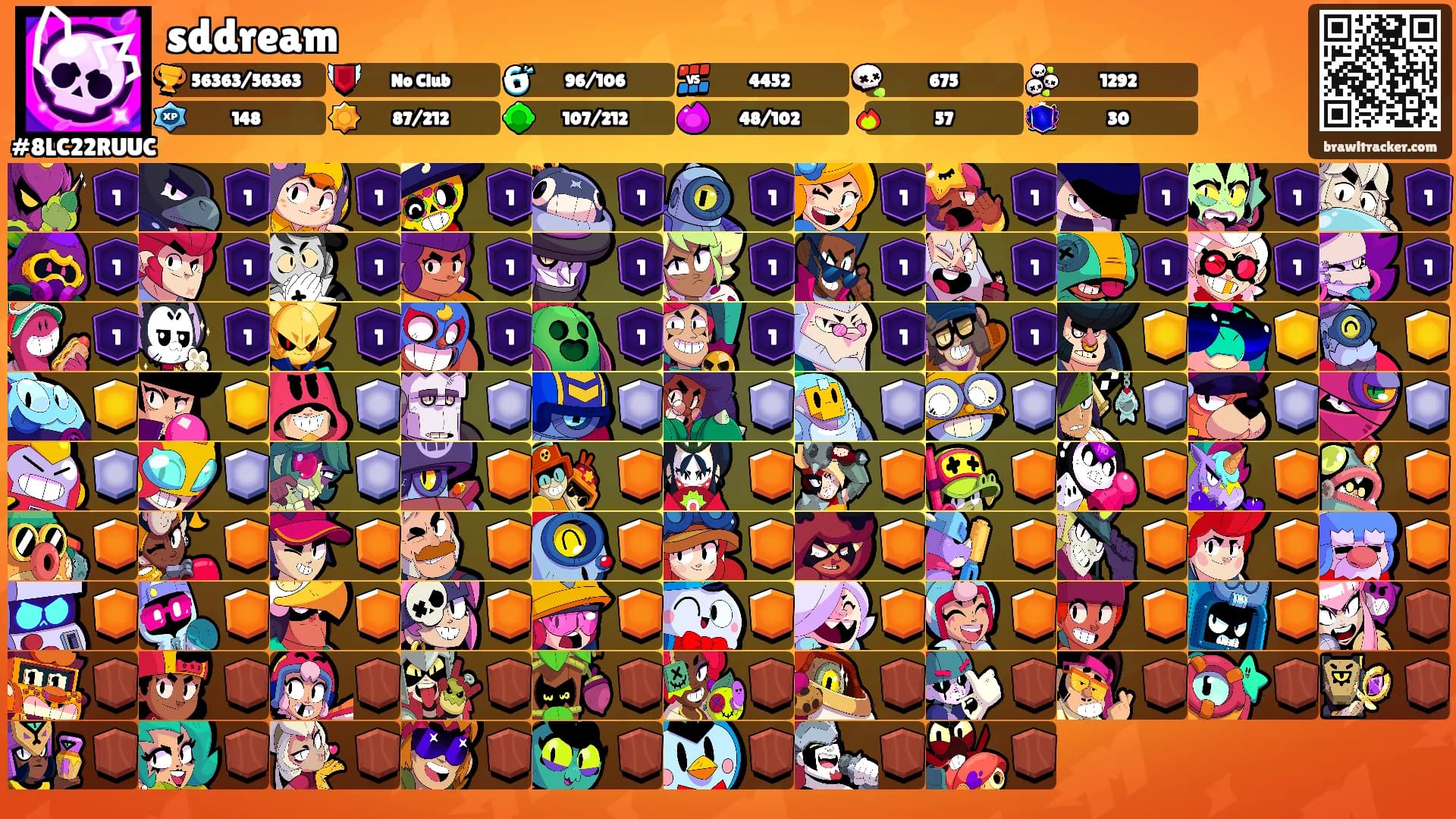 sddream's Ranks