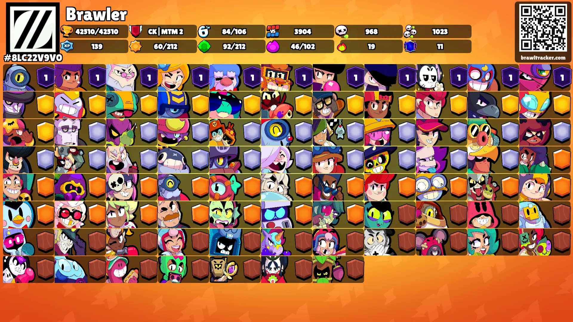 Brawler's Ranks