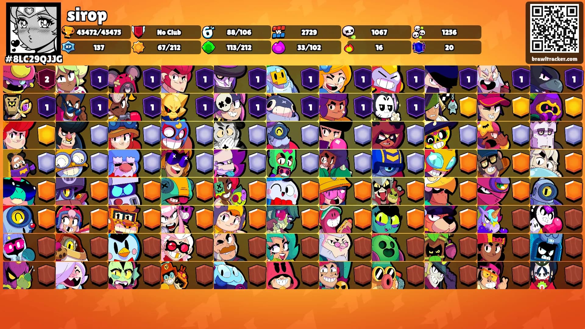 sirop's Ranks