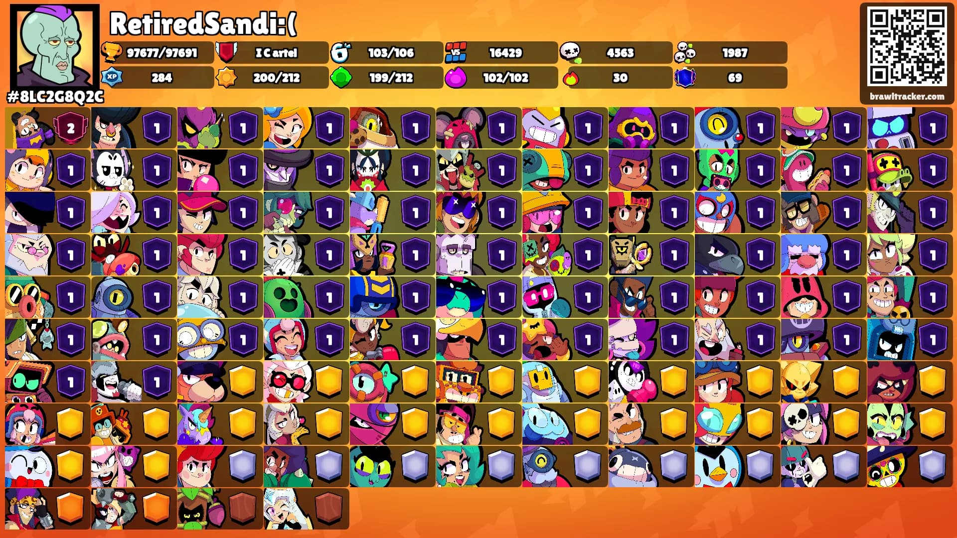 RetiredSandi:('s Ranks
