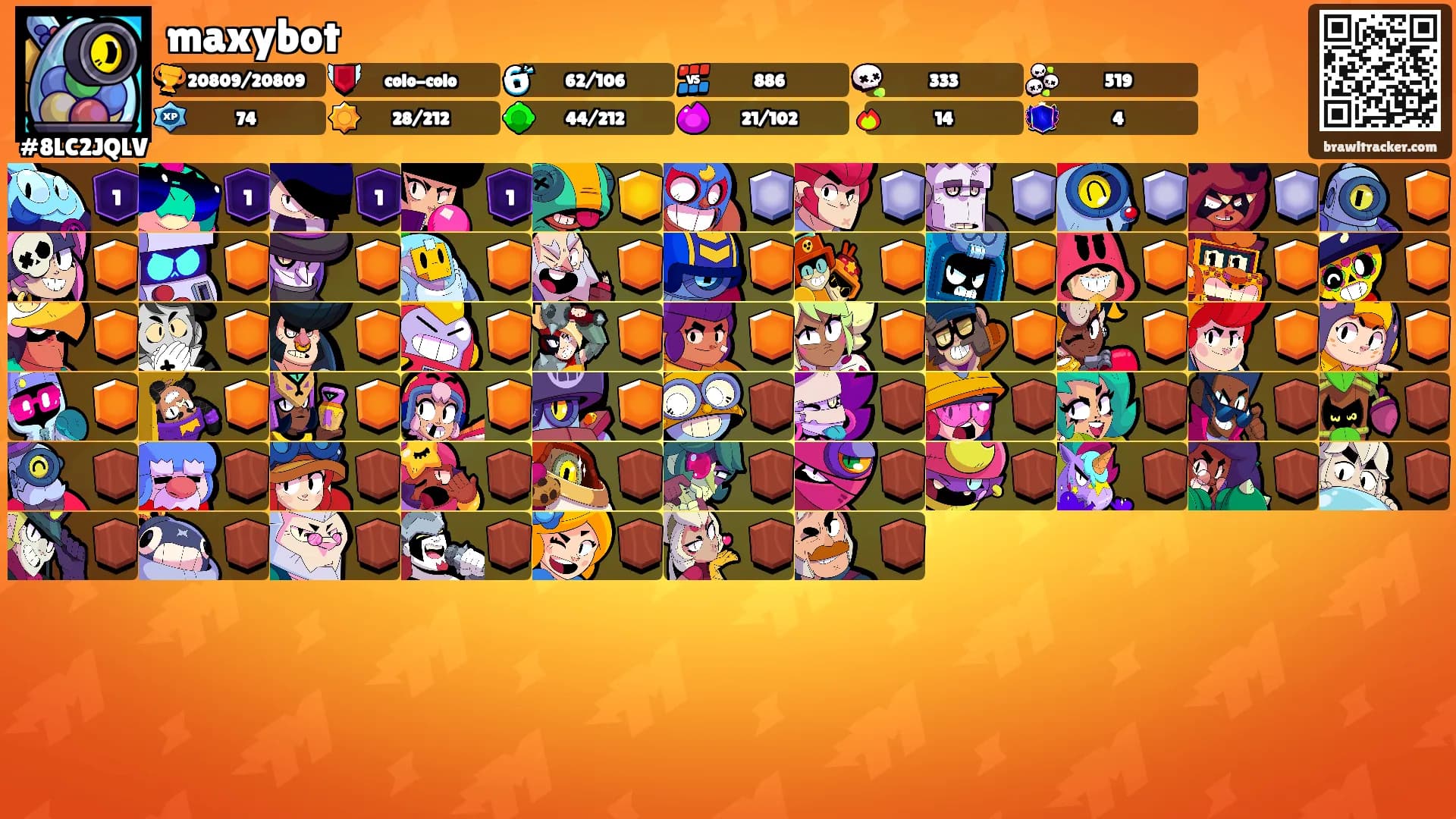 maxybot's Ranks