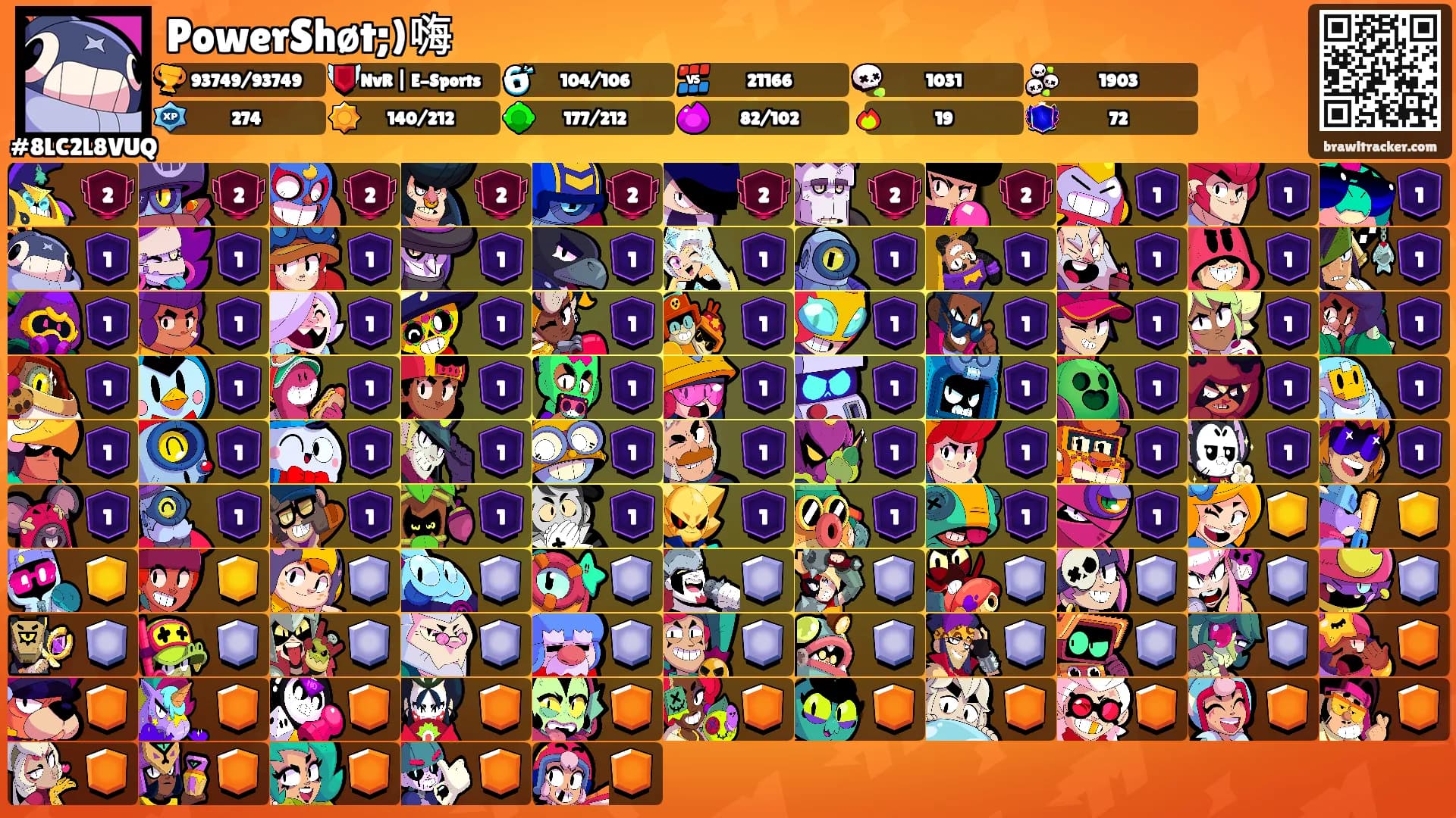 PowerShøt;)嗨's Ranks