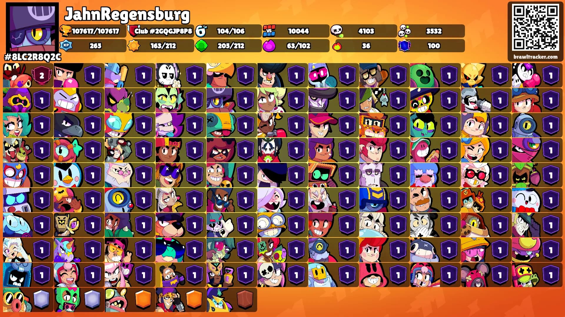 JahnRegensburg's Ranks