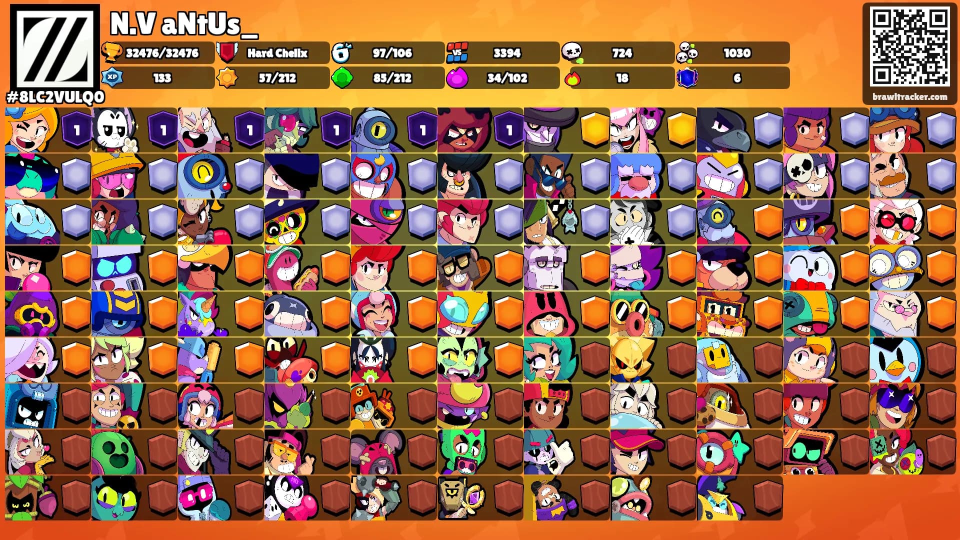N.V aNtUs_'s Ranks