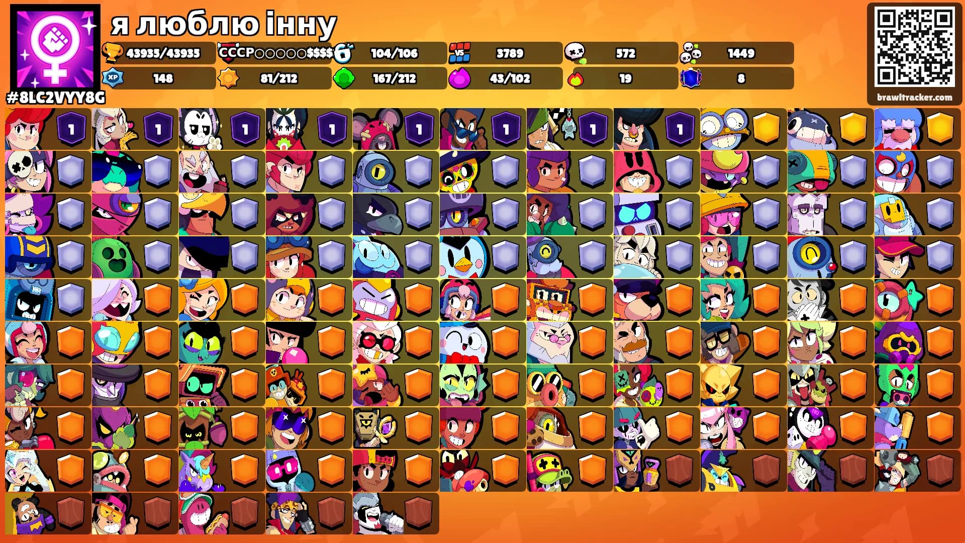 я люблю інну's Ranks